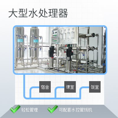 大型水处理器